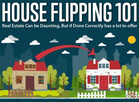 Beginnersgids voor Flipping Houses